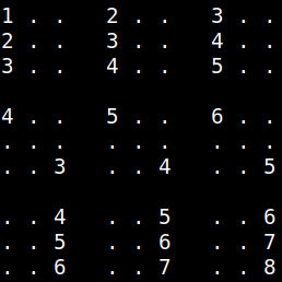 Simple 3x3 sudoku input